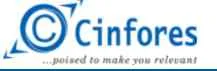 Cinfores