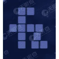 Fenzhi Technology