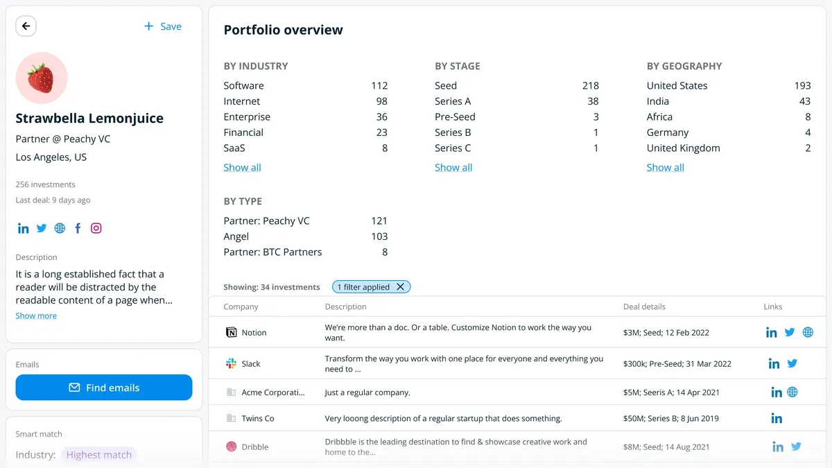 Shizune app — investor portfolio